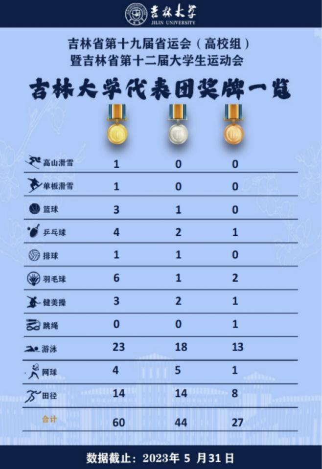 //oa.top10qp.com/defaultroot/upload/html/20230602142636768.png